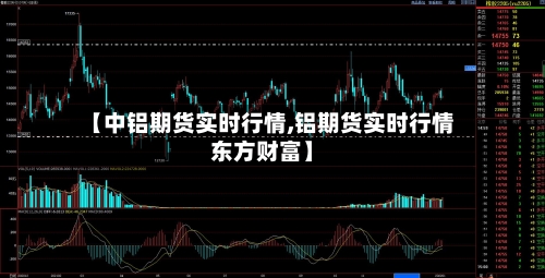 【中铝期货实时行情,铝期货实时行情东方财富】