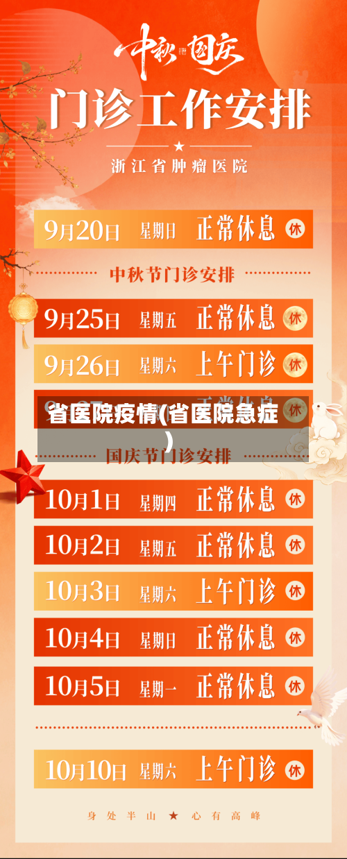 省医院疫情(省医院急症)-第2张图片