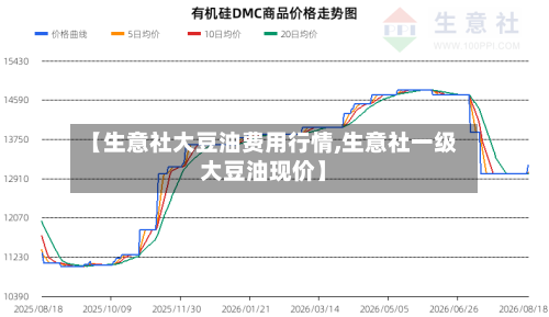 【生意社大豆油费用行情,生意社一级大豆油现价】