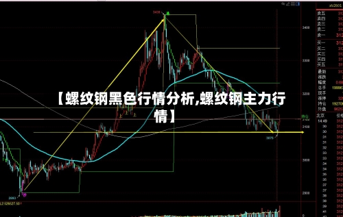 【螺纹钢黑色行情分析,螺纹钢主力行情】-第2张图片