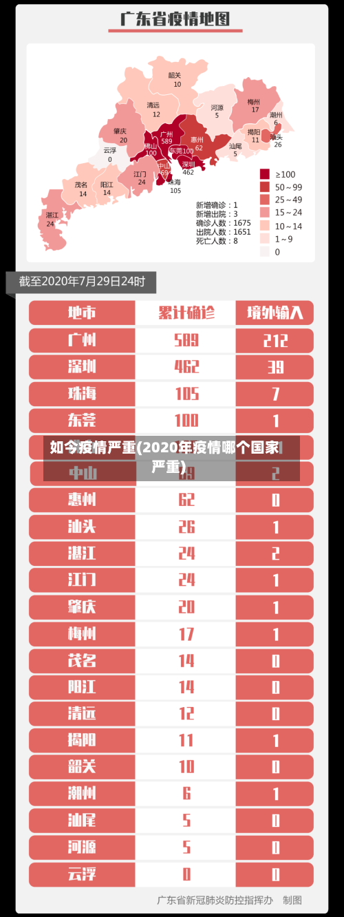 如今疫情严重(2020年疫情哪个国家严重)-第2张图片