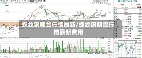 螺纹钢期货行情最新/螺纹钢期货行情最新费用-第2张图片