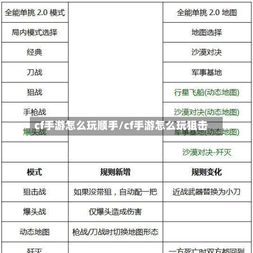 cf手游怎么玩顺手/cf手游怎么玩狙击-第2张图片