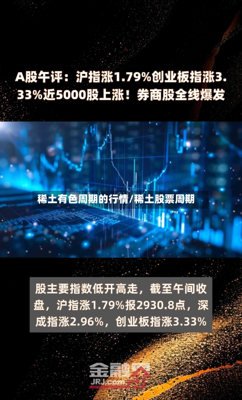 稀土有色周期的行情/稀土股票周期-第2张图片