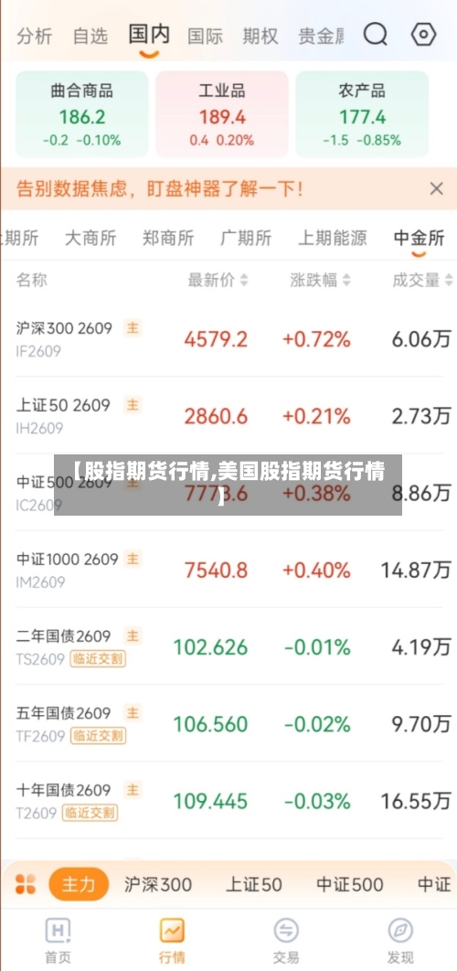 【股指期货行情,美国股指期货行情】