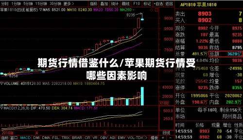 期货行情借鉴什么/苹果期货行情受哪些因素影响
