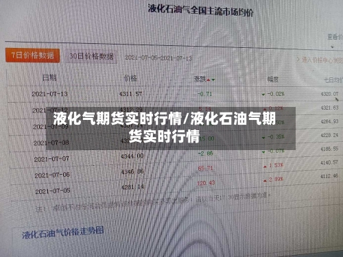 液化气期货实时行情/液化石油气期货实时行情