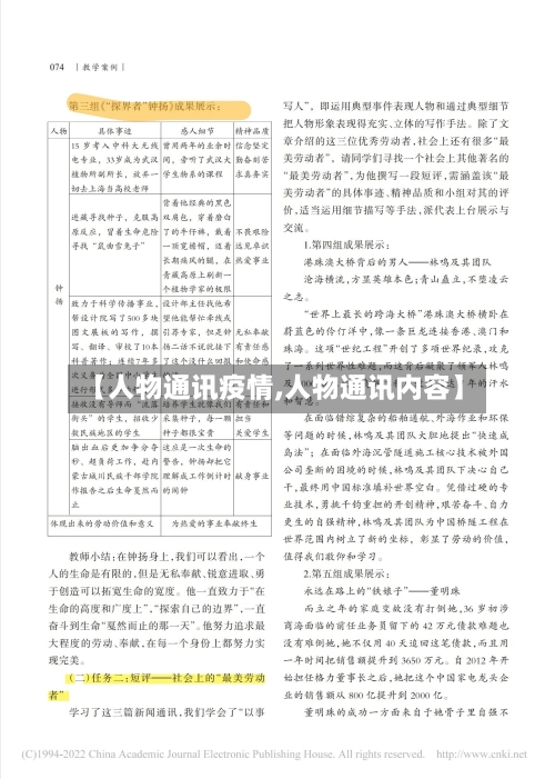 【人物通讯疫情,人物通讯内容】-第2张图片
