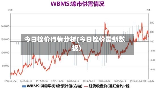 今日镍价行情分析(今日镍价最新数据)-第2张图片