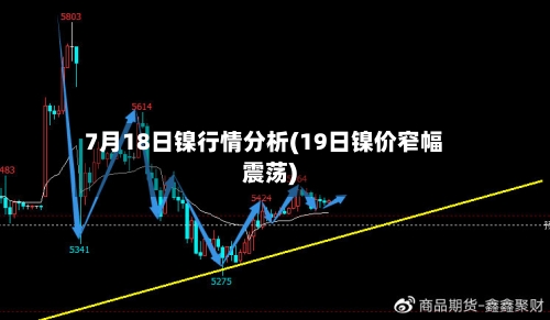 7月18日镍行情分析(19日镍价窄幅震荡)-第3张图片