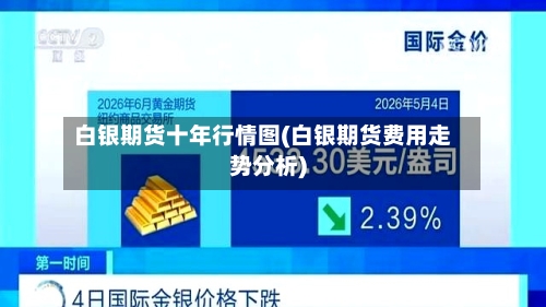 白银期货十年行情图(白银期货费用走势分析)