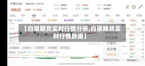 【白银期货实时行情分析,白银期货实时行情数据】