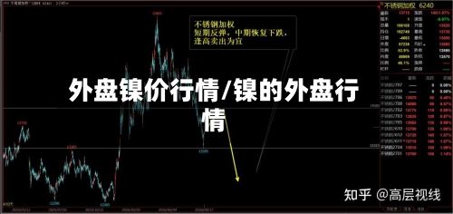 外盘镍价行情/镍的外盘行情