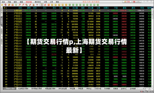 【期货交易行情p,上海期货交易行情最新】