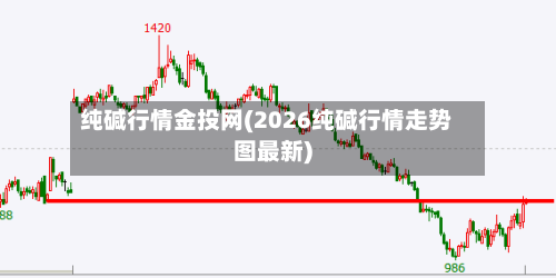 纯碱行情金投网(2026纯碱行情走势图最新)-第2张图片