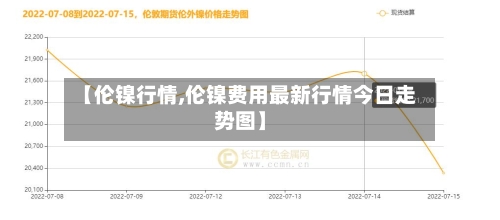 【伦镍行情,伦镍费用最新行情今日走势图】-第3张图片