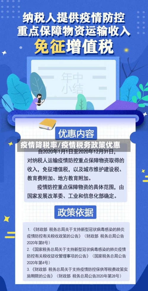 疫情降税率/疫情税务政策优惠
