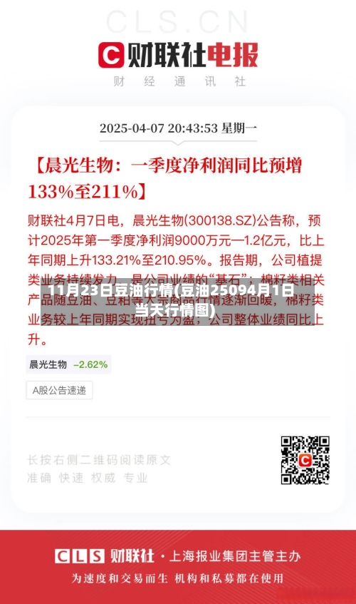 11月23日豆油行情(豆油25094月1日当天行情图)