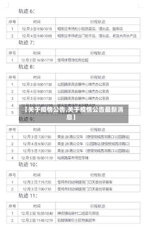 【关于疫情公告,关于疫情公告最新消息】-第2张图片