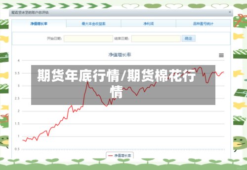 期货年底行情/期货棉花行情