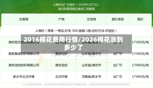 2016棉花费用行情/2026棉花涨到多少了-第2张图片