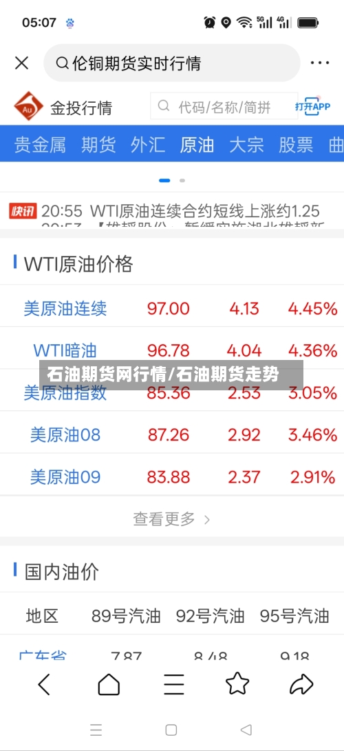 石油期货网行情/石油期货走势-第3张图片