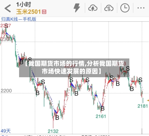 【我国期货市场的行情,分析我国期货市场快速发展的原因】-第2张图片