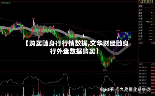 【购买随身行行情数据,文华财经随身行外盘数据购买】-第2张图片