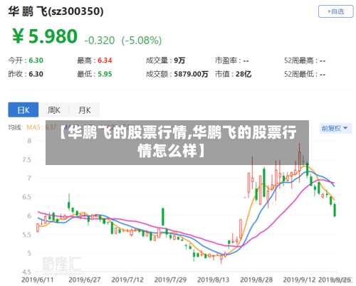 【华鹏飞的股票行情,华鹏飞的股票行情怎么样】
