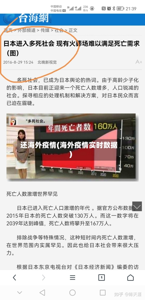 还海外疫情(海外疫情实时数据)