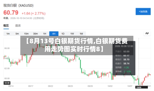【8月13号白银期货行情,白银期货费用走势图实时行情8】-第3张图片
