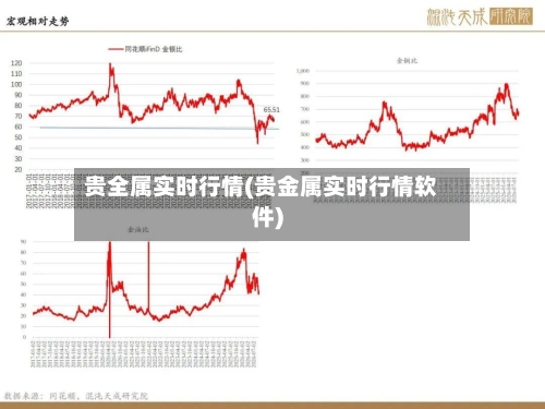贵全属实时行情(贵金属实时行情软件)-第2张图片