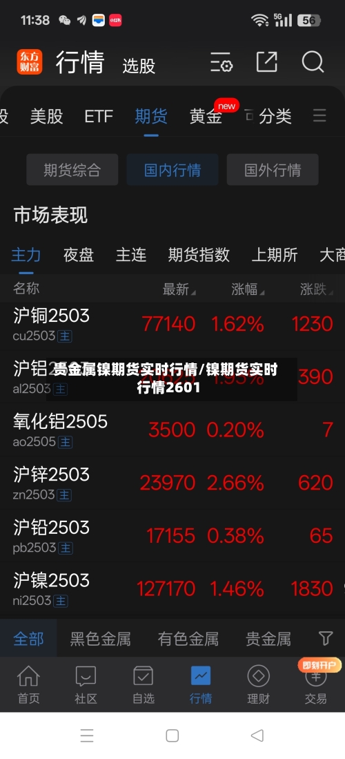 贵金属镍期货实时行情/镍期货实时行情2601-第3张图片