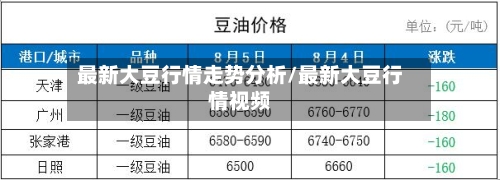 最新大豆行情走势分析/最新大豆行情视频
