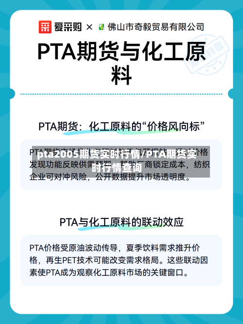 pta2005期货实时行情/PTA期货实时行情查询-第2张图片