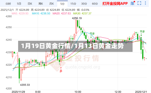1月19日黄金行情/1月13日黄金走势