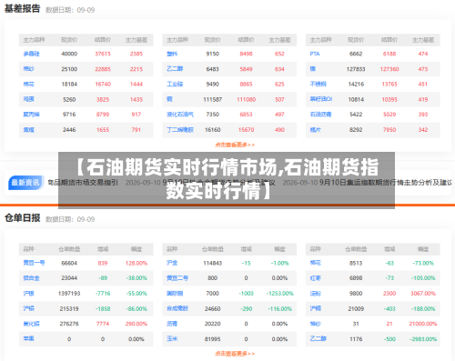 【石油期货实时行情市场,石油期货指数实时行情】-第2张图片