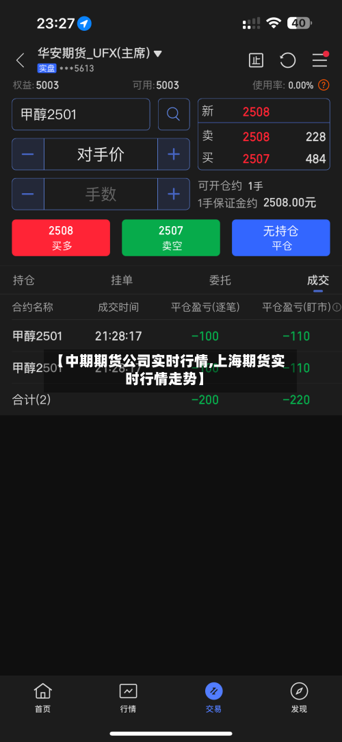 【中期期货公司实时行情,上海期货实时行情走势】-第2张图片