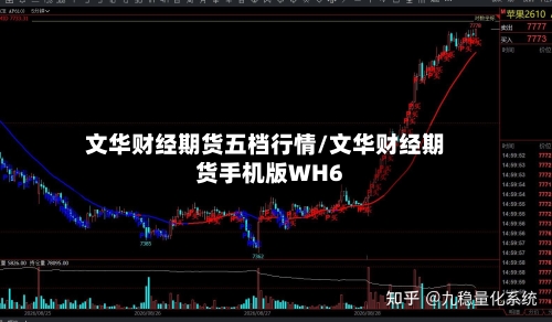 文华财经期货五档行情/文华财经期货手机版WH6-第2张图片