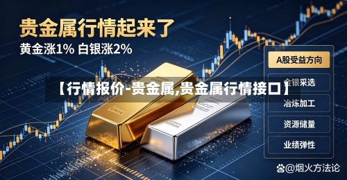 【行情报价-贵金属,贵金属行情接口】