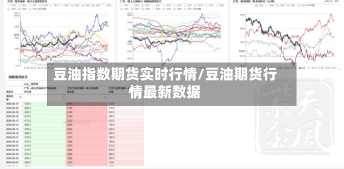 豆油指数期货实时行情/豆油期货行情最新数据-第2张图片