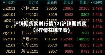 沪锌期货实时行情12(沪锌期货实时行情在哪里看)-第2张图片