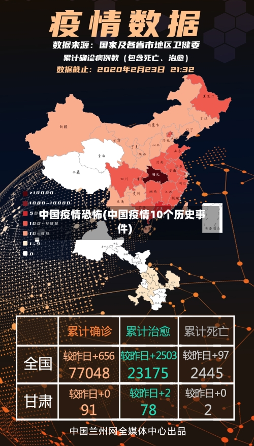 中国疫情恐怖(中国疫情10个历史事件)-第2张图片