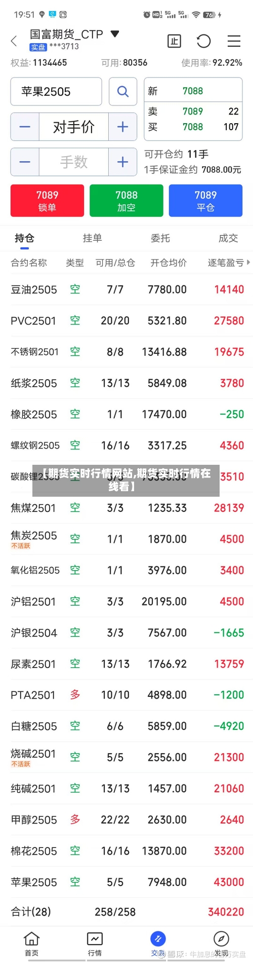 【期货实时行情网站,期货实时行情在线看】-第3张图片
