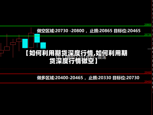 【如何利用期货深度行情,如何利用期货深度行情做空】-第2张图片