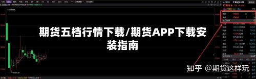 期货五档行情下载/期货APP下载安装指南-第3张图片