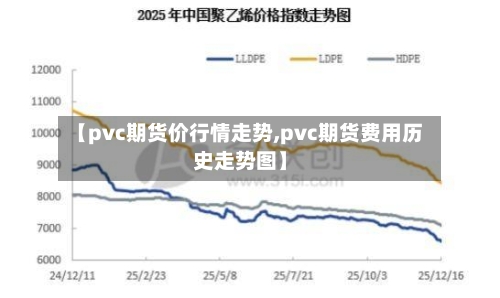 【pvc期货价行情走势,pvc期货费用历史走势图】-第3张图片