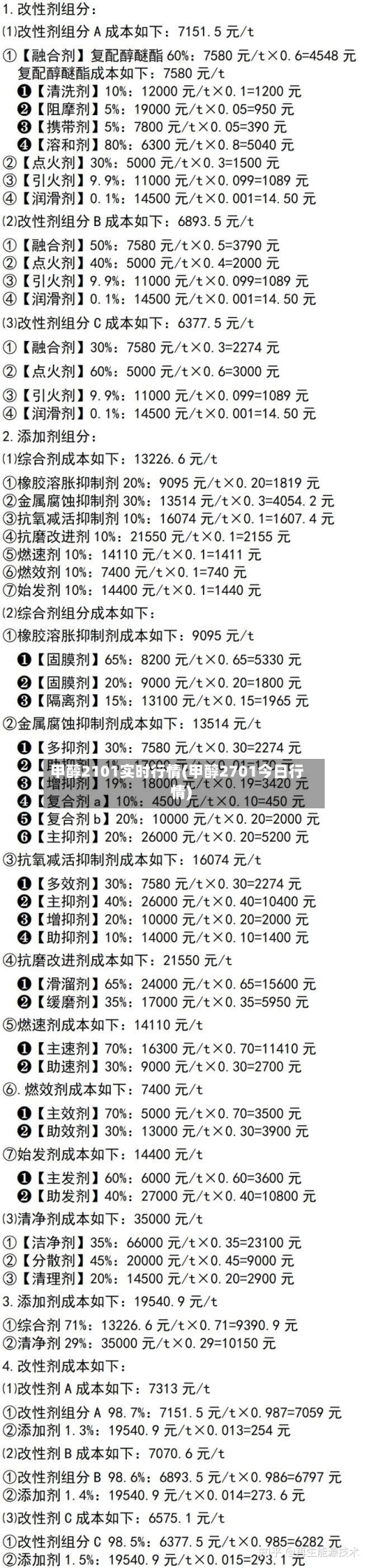 甲醇2101实时行情(甲醇2701今日行情)