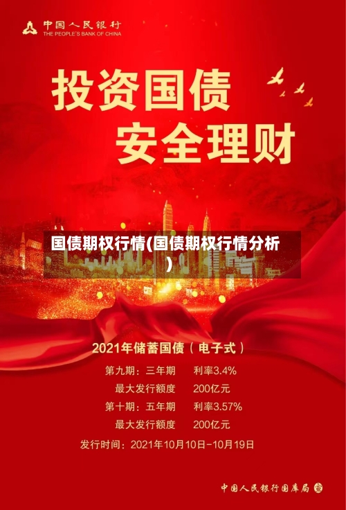 国债期权行情(国债期权行情分析)-第2张图片
