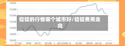 铝锭的行情哪个城市好/铝锭费用走向-第2张图片